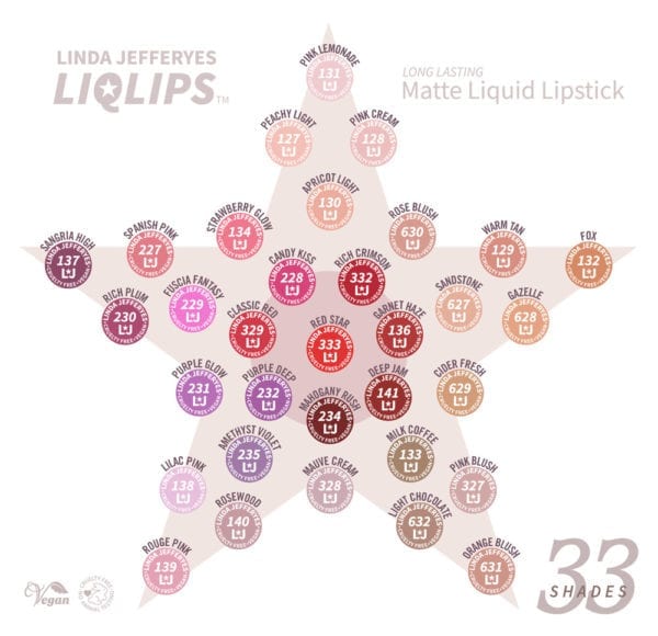 LIQLIPS Linda Jefferyes Lipstick 33 Shades Colour Chart